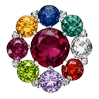 Vedic astrology and gemstones